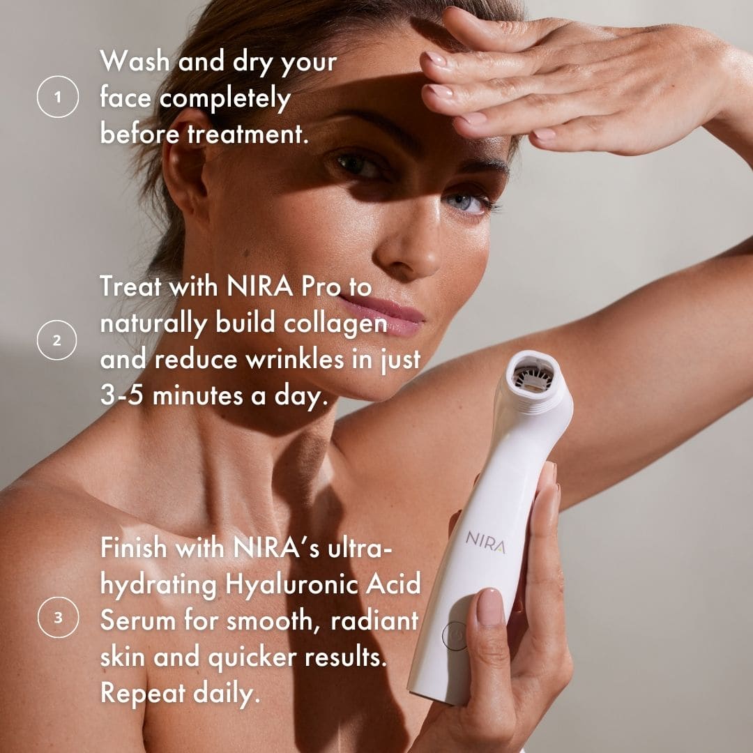 NIRA Pro Laser Serum Collection CurrentBody