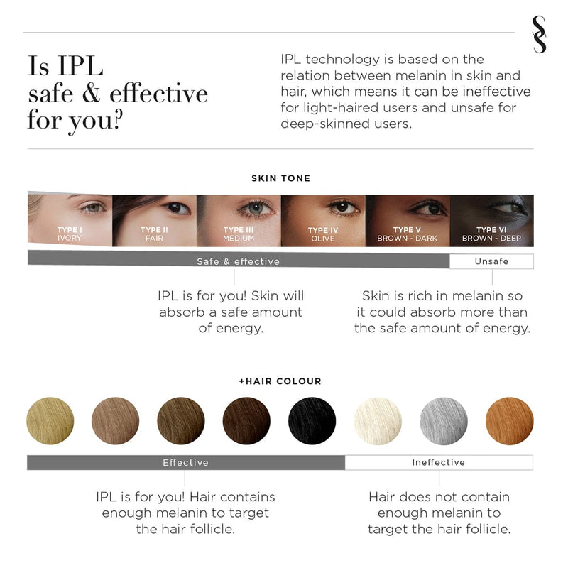 IPL vs Laser Hair Removal: What's The Difference?